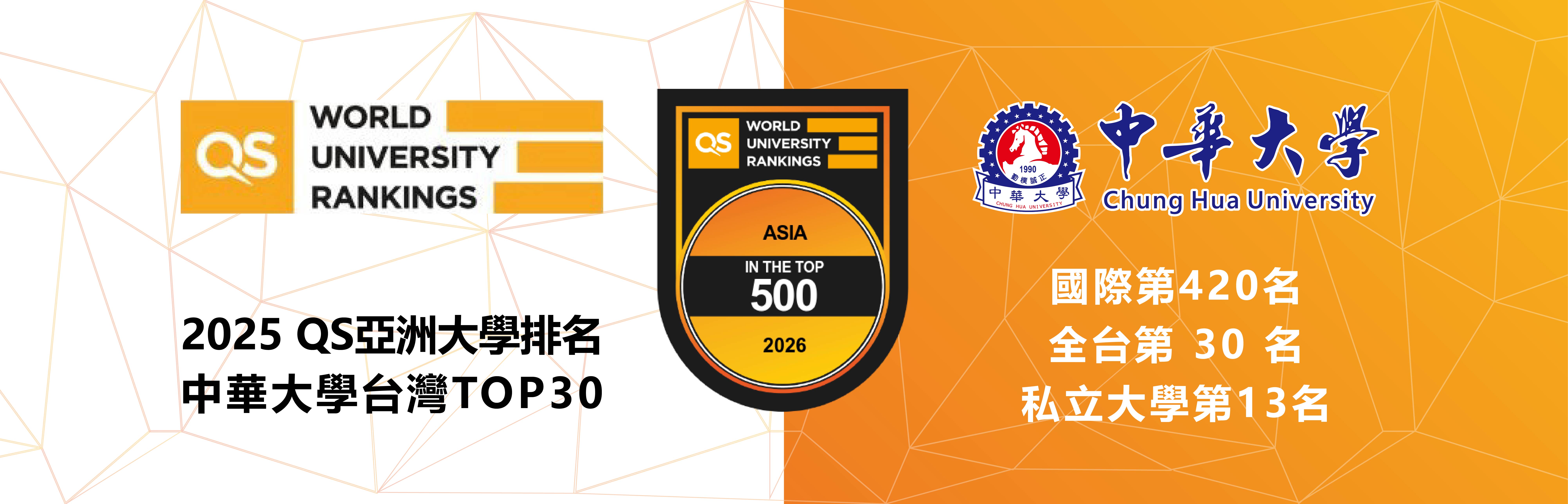 2026 QS大學排名台灣TOP30台灣